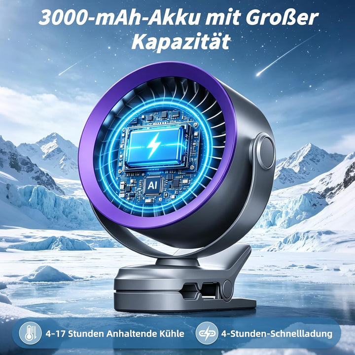 Clip Ventilator, Tragbarer Tischventilator Akku, 5 Geschwindigkeiten Leise Ventilator mit LED Displa