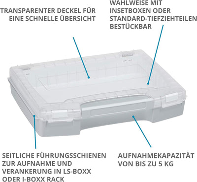 Werkzeug Koffer Set | Sortimo i BOX Set | i-BOXX 72 3er Set (grau) mit Insetboxen A3, H3 & I3 | Für