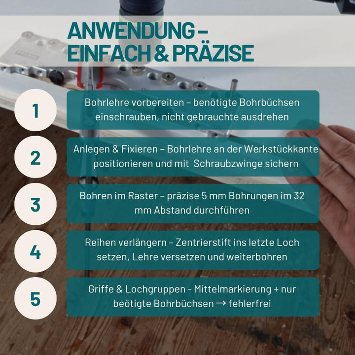 Bohrlehre für Lochreihen, Bohrgruppen und Griffbohrungen im 32mm Abstandsmass Bohrdurchmesser 5mm (0