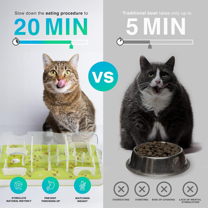ALL FOR PAWS Cat Puzzle Feeder – Langsamer Futterautomat, Interaktives Denkspielzeug Gegen Langeweil