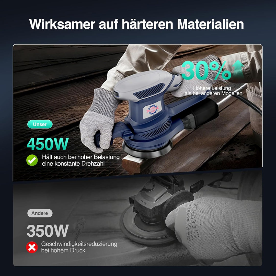Exzenterschleifer 125mm mit Bremse, 450W Schleifmaschine für Holz mit 15 Schleifpapier & Staubabsaug