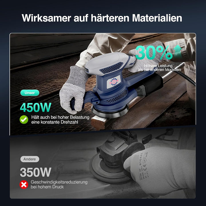 Exzenterschleifer 125mm mit Bremse, 450W Schleifmaschine für Holz mit 15 Schleifpapier & Staubabsaug
