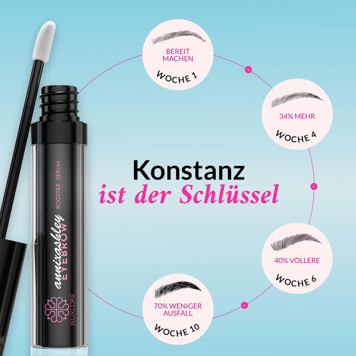 Annixashley Lash Wimpernserum und Augenbrauenserum für Premium Wimpernserum für Längere & Dichtere W