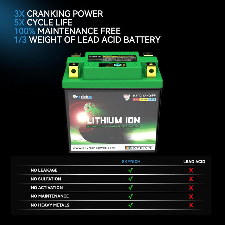 Batterie SKYRICH HJTX14AHQ-FP