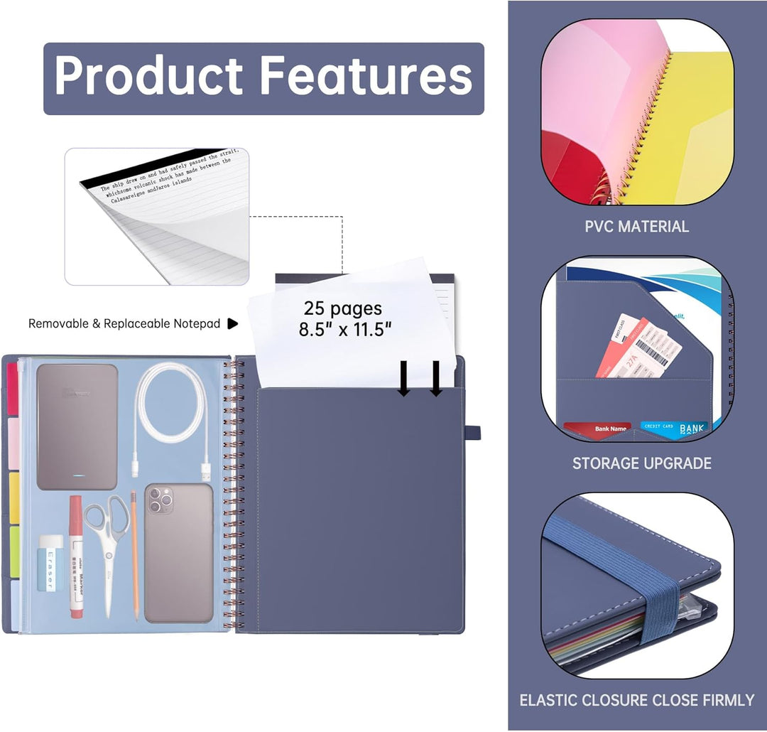 HAUTOCO Klemmbrett Folio mit A4 Zip Beutel, Klemmbrettmappe A4 mit nachfüllbarem Notizblock, Klemmbr
