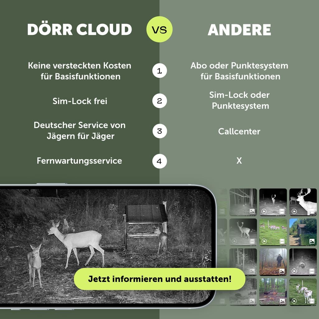 DÖRR Cloud Pro 4G Wildkamera, Überwachungskamera, 60°, Standard AA, iOS &amp; Android &amp; Web App, 4G Bild