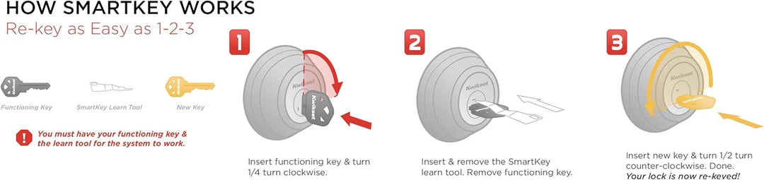 Kwikset 91580-004 Riegel, poliertes Chrom, Poliertes Chrom