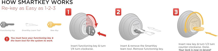 Kwikset 91580-004 Riegel, poliertes Chrom, Poliertes Chrom