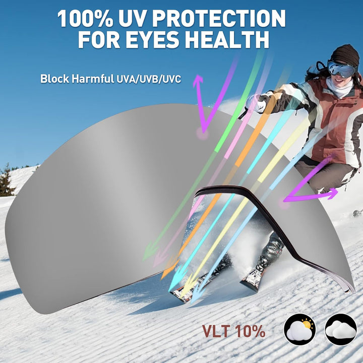 AVAWAY Skibrille Snowboard Brille für Brillenträger Herren Damen Erwachsene Magnet-Wechselsystem OTG