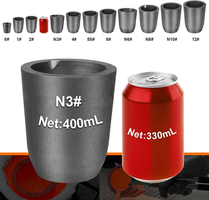 CANALHOUT Siliziumkarbid-Graphit-Tiegel, Tiegel zum Schmelzen von Metall, widersteht hohen Temperatu