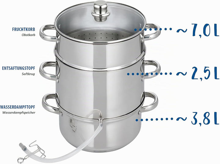 ELO Galactica Entsafter 26cm, Set 5-teilig, Dampfentsafter, energiesparender Kapselboden, vitaminsch