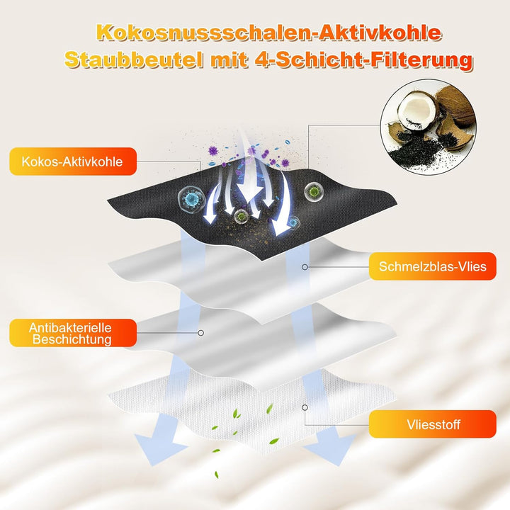 16 Stück Antibakterielle Staubbeutel für Ecovacs Deebot X8/X9 Pro Omni, T50 Omni/T50 Pro Omni/T50 Ma