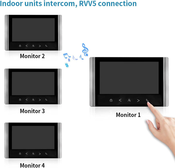 WiFi Smart Video Doorbell Intercom BT TY APP Remote Control 7 Inch 1080P HD Display Screen Night Vie