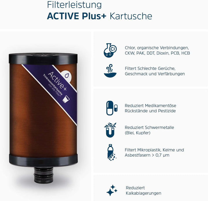 Alb Filter UNTERTISCH ACTIVE PLUS Wasserfilter Küche Edelstahl Natur | Gegen Schadstoffe, Kalk und B
