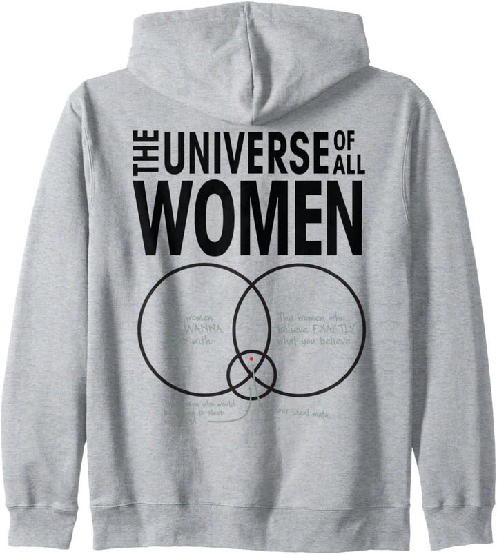 Das grafische Frauenuniversum von The Big Bang Theory Kapuzenjacke