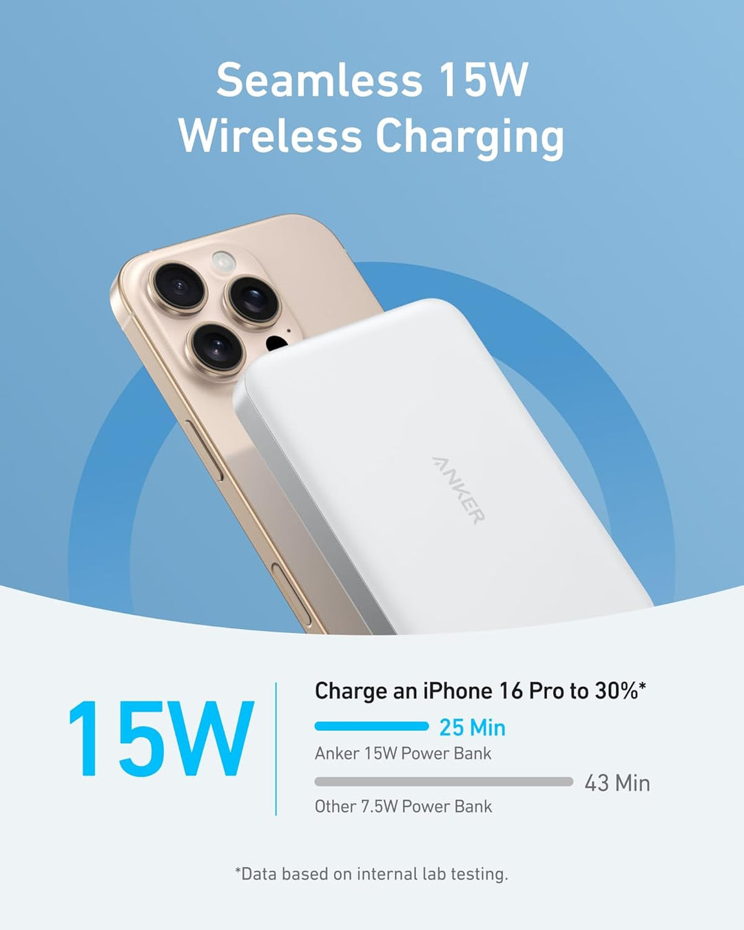 Anker MagGo Powerbank, Ultra-schlankes 10.000mAh magnetisches Akkupack, Qi2-zertifiziert, portabel,