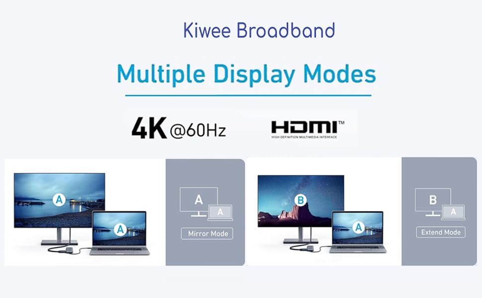 7-in-1 USB-C Hub mit 5G Ethernet, 100W PD-Ladefunktion, 4K HDMI, 2× USB-A 3.2, SD/MicroSD-Kartenlese