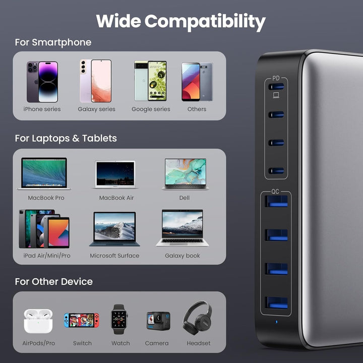 USB C Ladegerät 8-Port Charger Adapter Handy Ladestation 200W USB Netzteil mit 4*USB-C 4*USB-A-Ladep