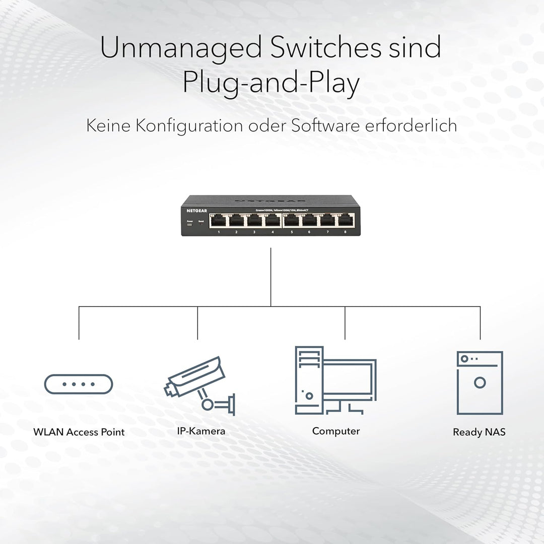 NETGEAR PoE Switch 5 Port Gigabit Ethernet LAN Switch PoE+ mit 4 Port bei 63 W (GS305P), Desktop- od