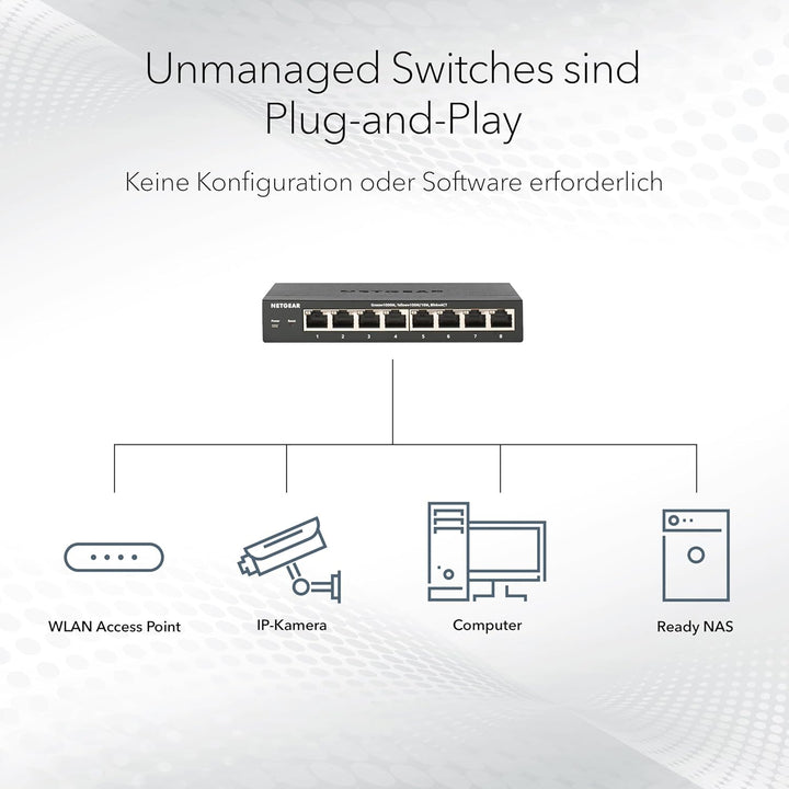 NETGEAR PoE Switch 5 Port Gigabit Ethernet LAN Switch PoE+ mit 4 Port bei 63 W (GS305P), Desktop- od