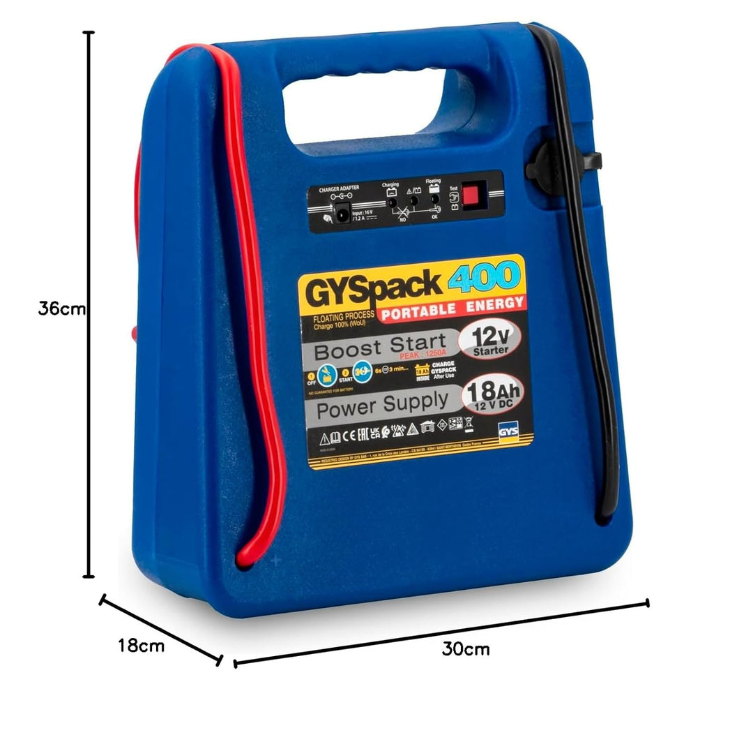 GYSPACK 400