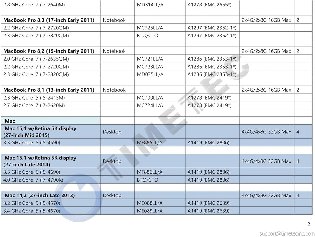 Timetec 8GB KIT (2x4GB) kompatibel für Apple DDR3L 1600MHz für Mac Book Pro (Anfang/Ende 2011, Mitte