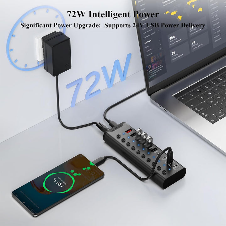 Aktiver USB-Hub, 10-Port USB-C-Hub mit 5X USB-A 3.2 und 2X USB-C 3.2, BC1.2 & 2X PD 45W Ladeports, E