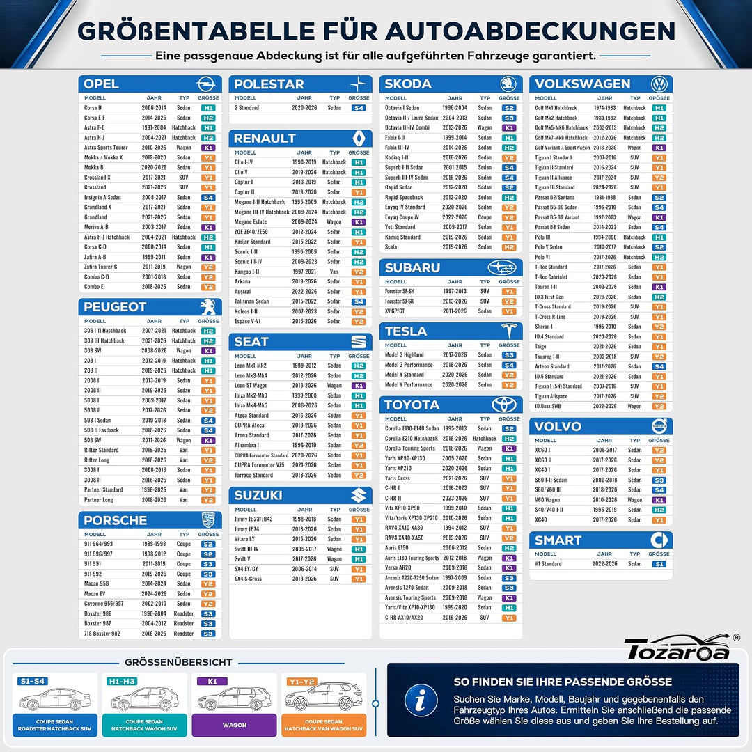 Hagelschutzplane Auto,Verdickte Eva Abdeckplane Vollgarage,wasserdichte Allwetter Autoabdeckung,Sonn