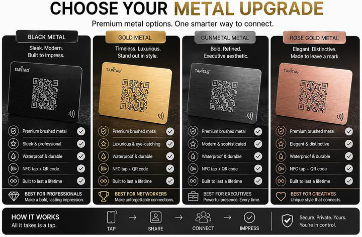 TAPiTAG Digitale Visitenkarte Metall NFC Tag + QR (schwarz), Schwarz