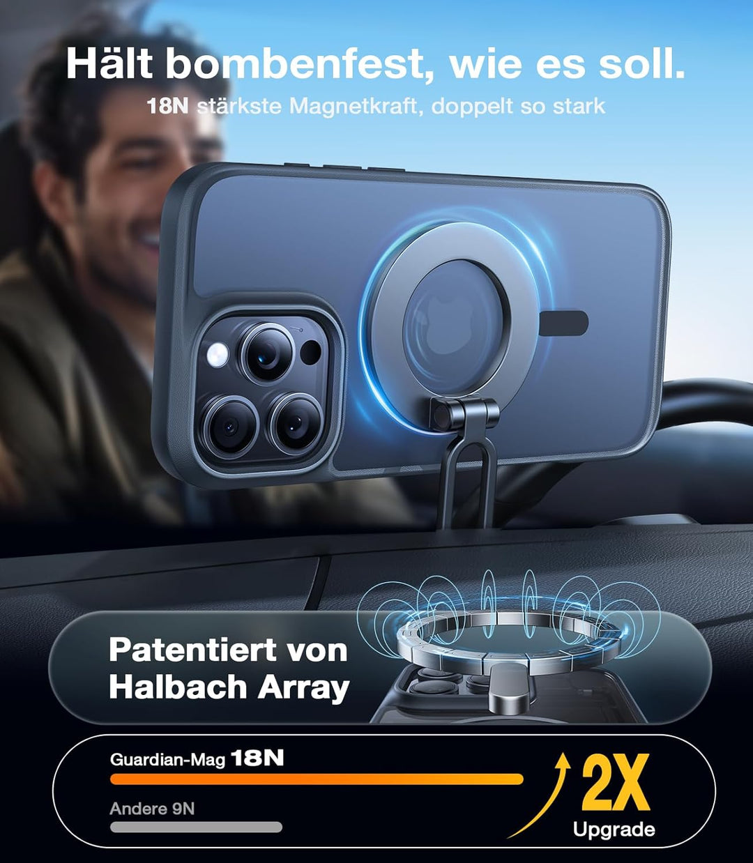 TORRAS Guardian-Mag für iPhone 13 Pro Hülle für MagSafe (Nr.1 Magnetstärke＋Militärschutz) Samtige To