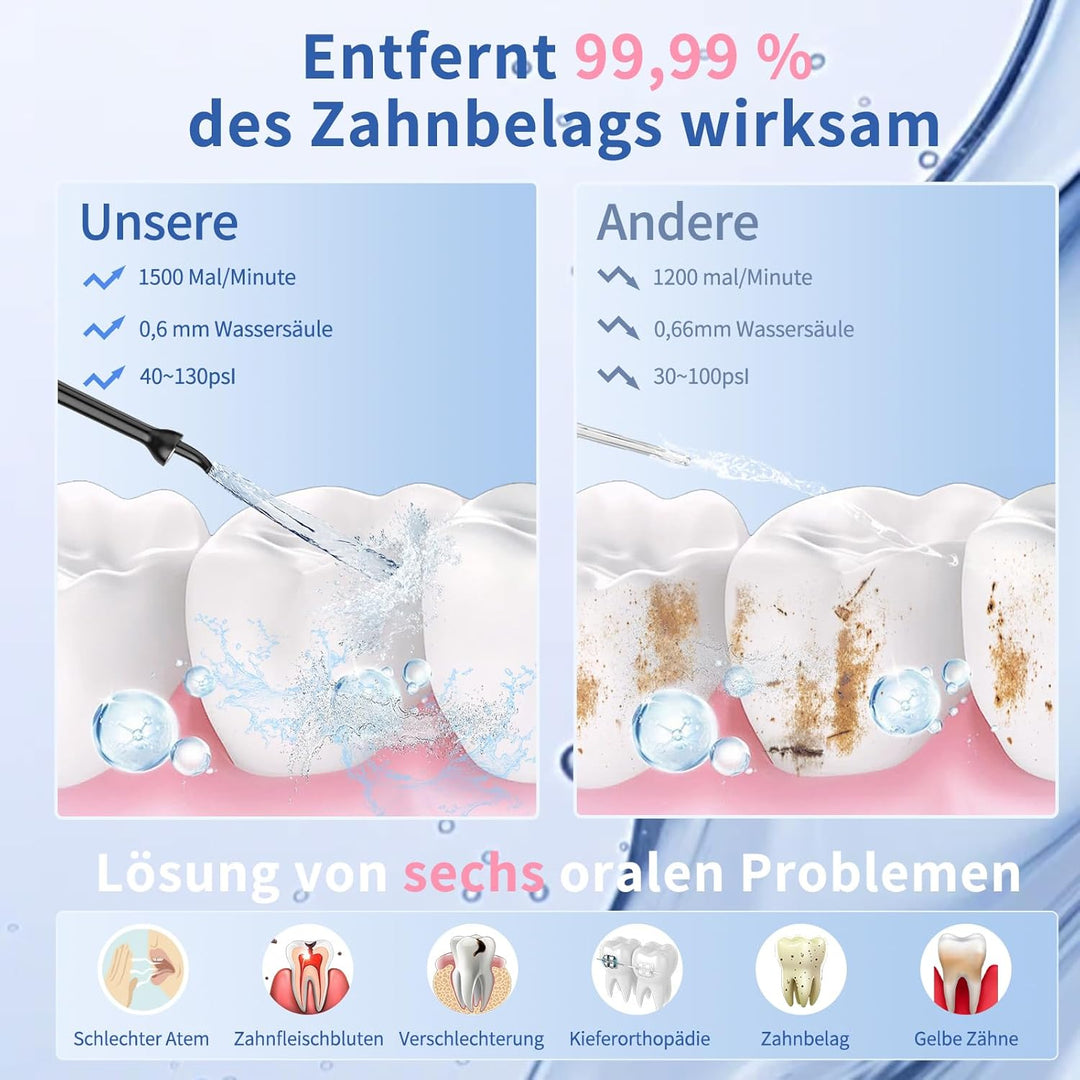 Visuell Munddusche Kabellos, IPX7 Wasserdicht, 5 Multifunktionale Jet-Tipps, 350ML WassertankTestsie