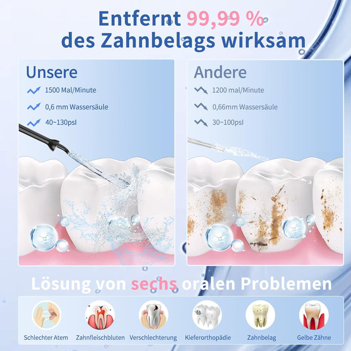 Visuell Munddusche Kabellos, IPX7 Wasserdicht, 5 Multifunktionale Jet-Tipps, 350ML WassertankTestsie