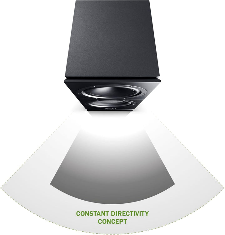 Teufel Theater 500S HiFi Stereo-Regallautsprecher - 2-Wege-Technik, Premium Sound, Bassreflex, gleic