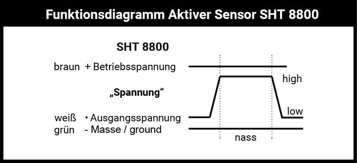 Schabus 200362 Wasser-Sensor, (B x H x T) 12 x 10 x 34 mm