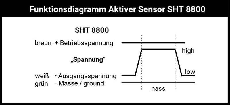 Schabus 200362 Wasser-Sensor, (B x H x T) 12 x 10 x 34 mm