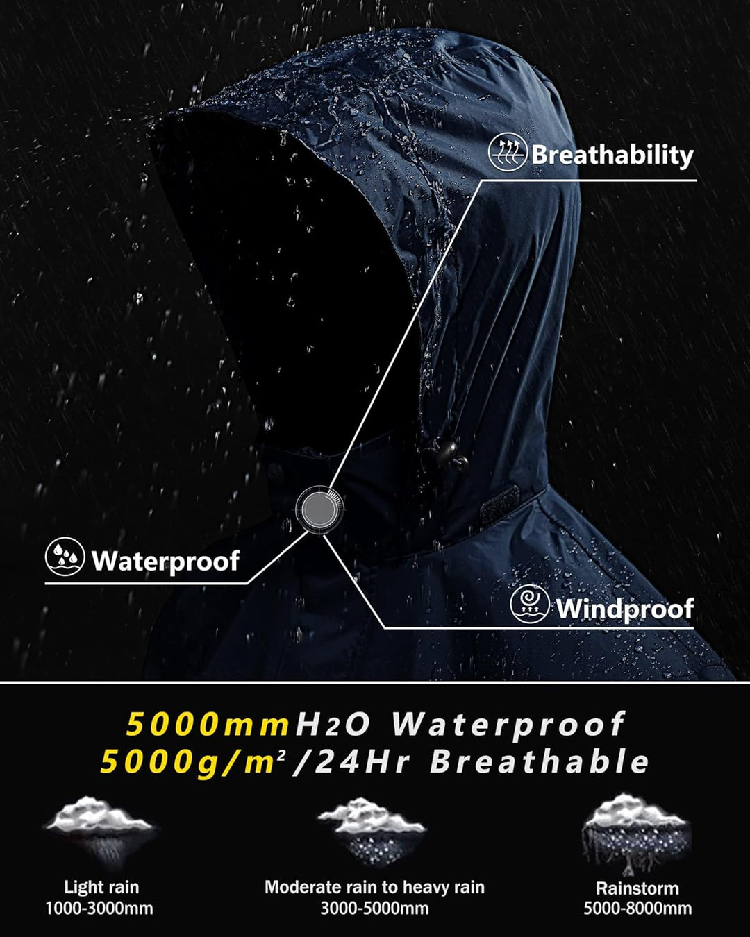Outdoor Ventures Regenjacke Herren Wasserdicht Ultraleichte Dünne Faltbare Regenmantel Atmungsaktiv