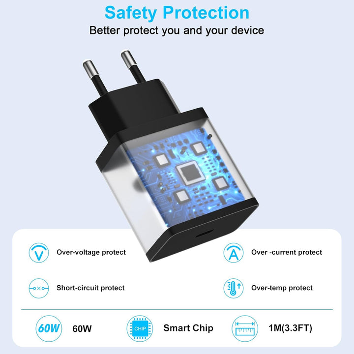 60W USB C Ladegerät Schnellladegerät für Samsung Galaxy S26 Ultra S25 S24 S23 Serie mit USB C Kabel