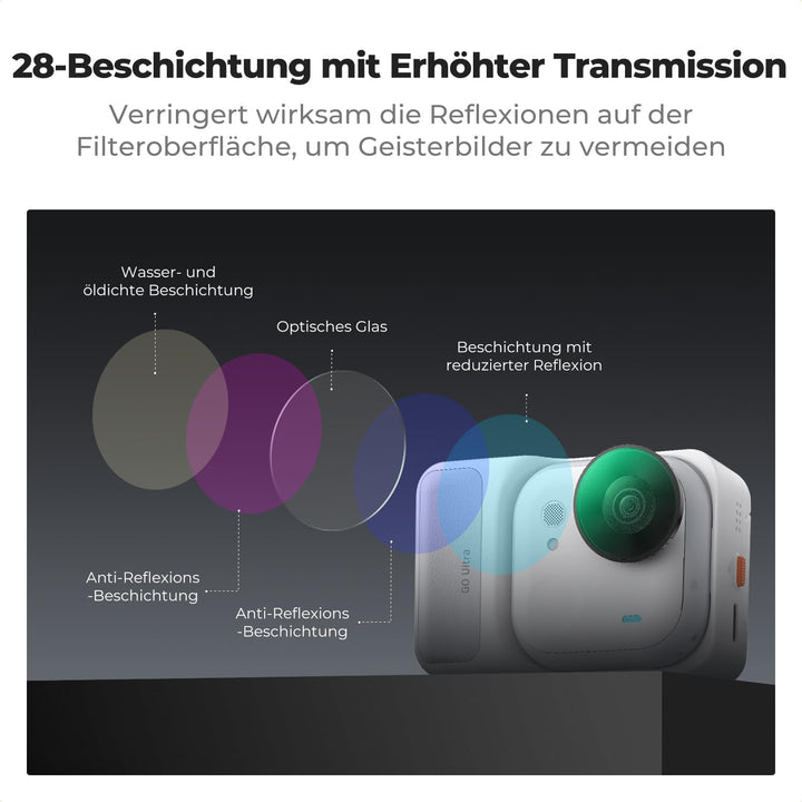 K&amp;F CONCEPT Black Diffusion 1/4 Filter Kompatibel mit Insta360 Go Ultra, Black Promist Filter für kr