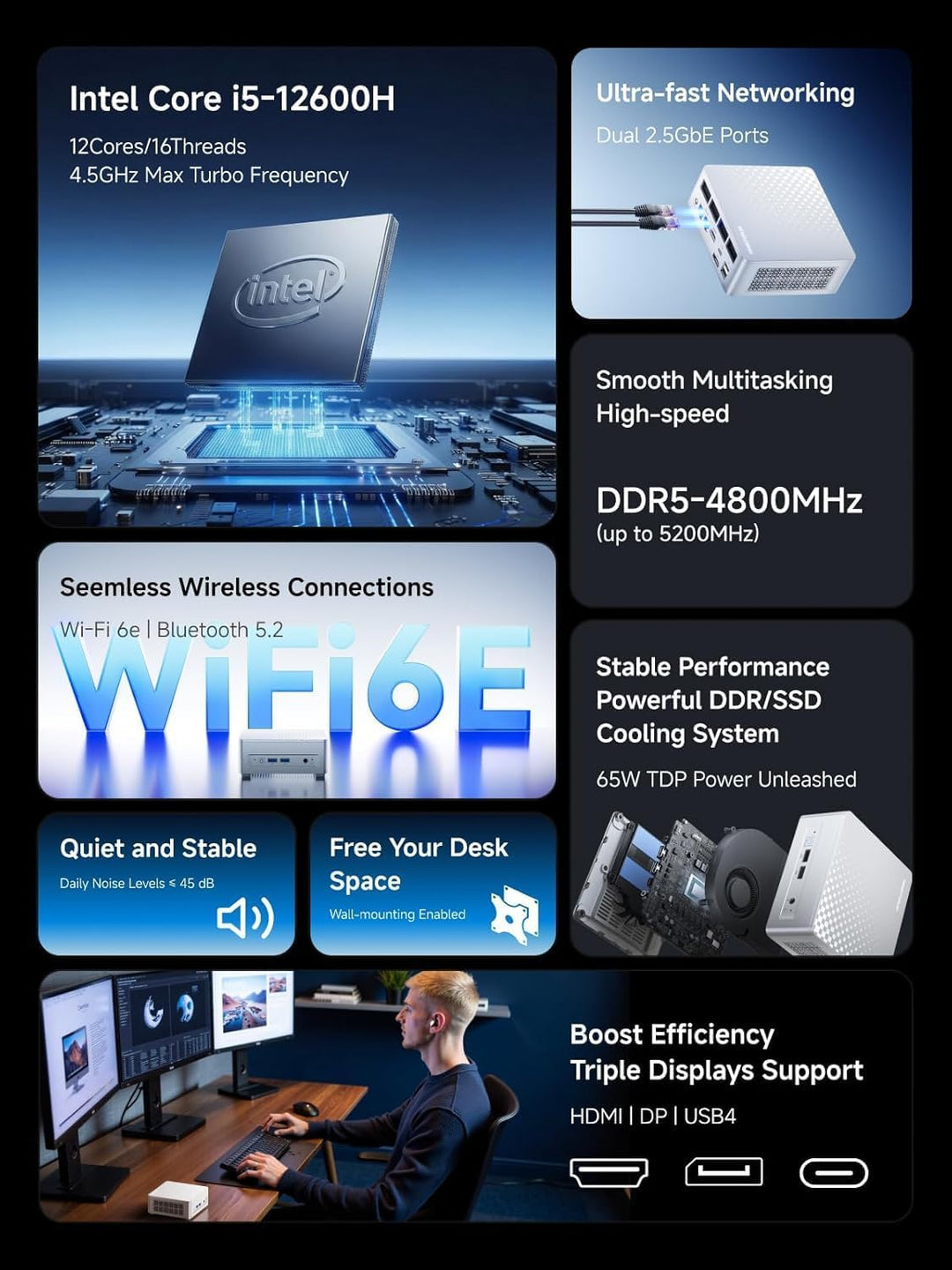 MINIS FORUM M1 Plus Mini PC, Intel Core i5-12600H Prozessor (12C/16T bis 4.5 GHz) und Intel Iris Xe
