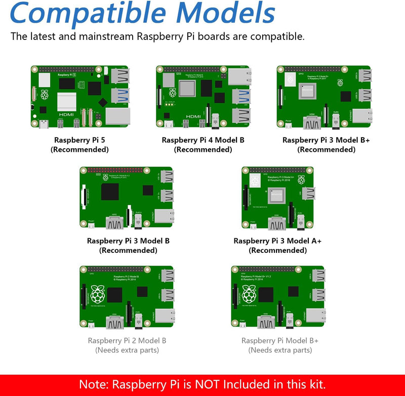 FREENOVE Three-Wheeled Smart Car Kit for Raspberry Pi 5 4 B 3 B+ B A+, Robot Project, App Control, L