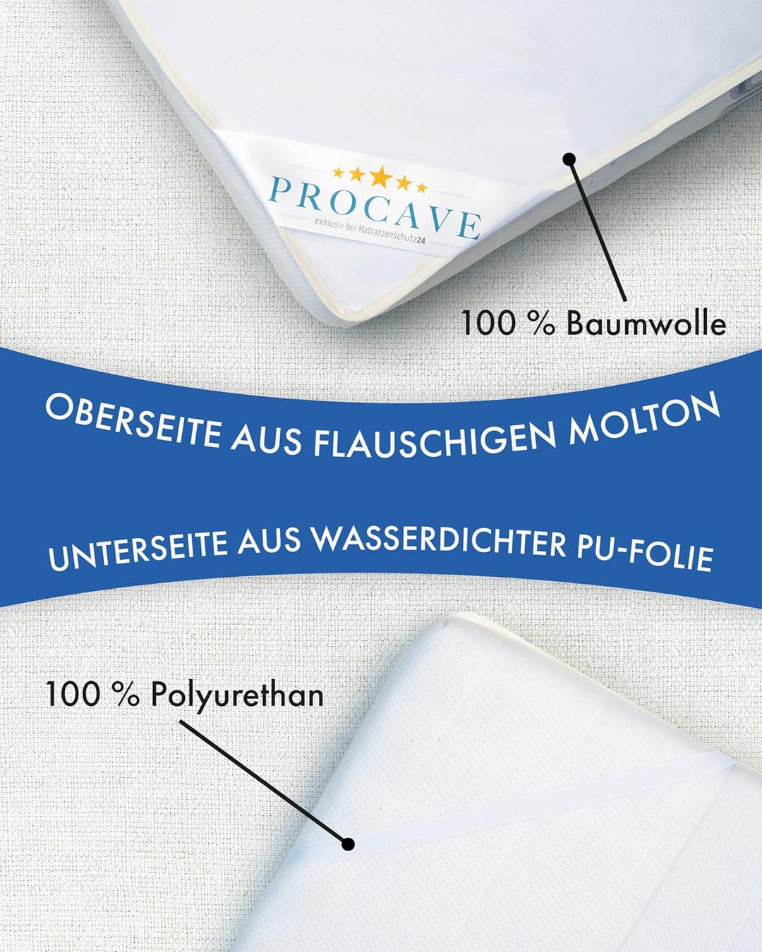 PROCAVE® Matratzenschoner 90x220 cm wasserdicht | Atmungsaktiver Matratzentopper mit Nässeschutz | I