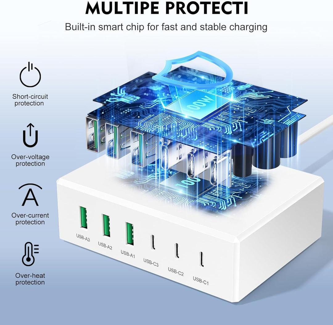 USB C Ladegerät, 100W 6-Port USB Ladegerät Mehrfach, Schnellladegerät PD 3.0, USB-C Ladestation für