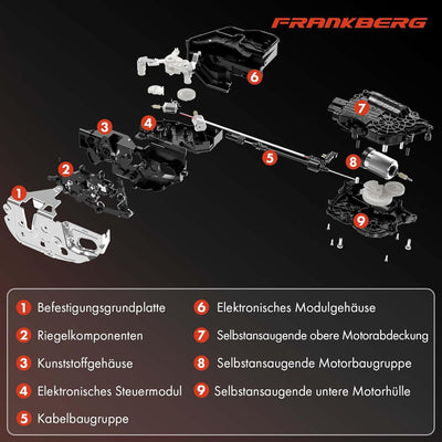 Frankberg Türschloss Stellmotor Hinten Rechts 2-Polig + 5-Polig Kompatibel mit X5 E70 SUV 2006-2013