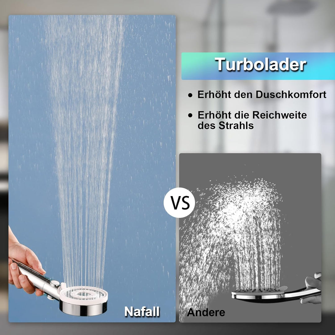 Duschkopf mit 4 PP Filter, Handbrause Wassersparend, Duschkopf Duschbrause mit 5 Strahlarten Hochdru