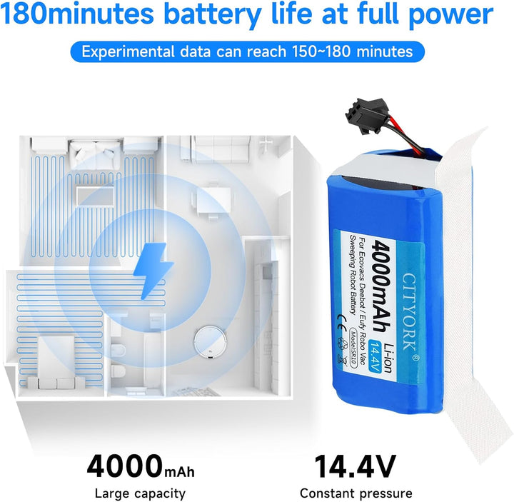 CITYORK Li-ion 2800mAh Akku für Tikom G8000 L9000, für Proscenic 850t, für Yeedi K600 K650 K700, für
