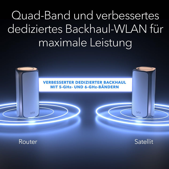 NETGEAR Orbi 970-Serie Quad-Band WiFi 7 Mesh WLAN Set (RBE973S), BE27000 WiFi 7 Router mit 2 Satelli