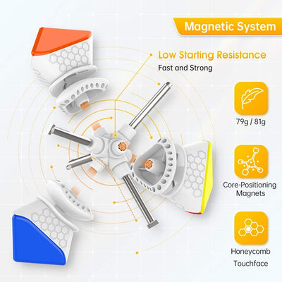 GAN Skewb, 8 Magnete Speedcube Gans Cube Magischer Würfel Puzzle Cube Spielzeug (8 Magnete Standard-