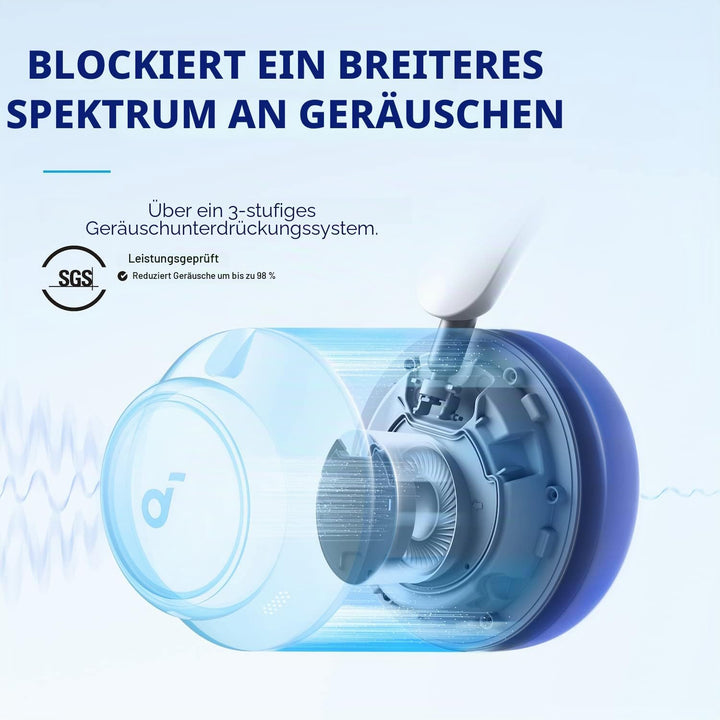 soundcore by Anker Space Q45 Bluetooth Kopfhörer, Adaptive aktive Geräuschunterdrückung bis zu 98%,