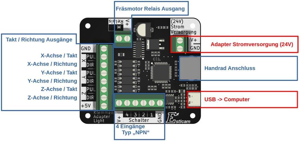 Estlcam Klemmenadapter Light Steuerung CNC