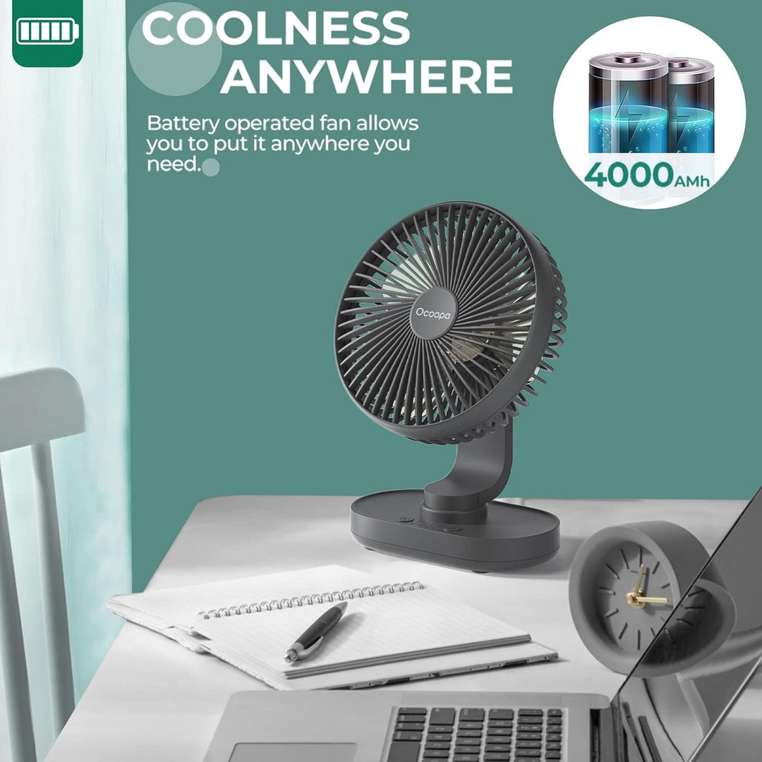 OCOOPA Ventilator Automatisch Oszillierend Leise 30db, 4000mAh Akku und USB Tischventilator mit Star